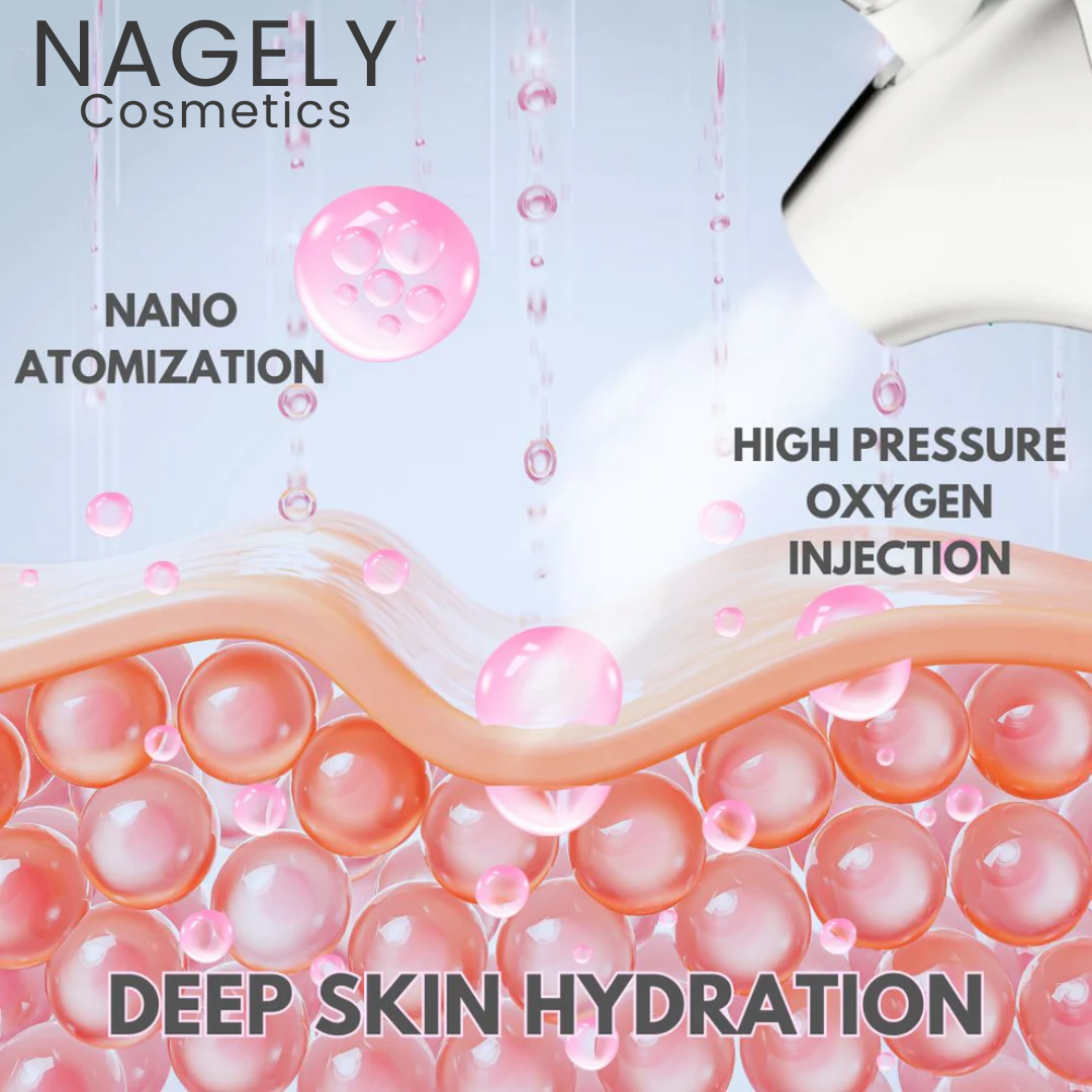 OxyGlow Dermal Infusion by Nagely™